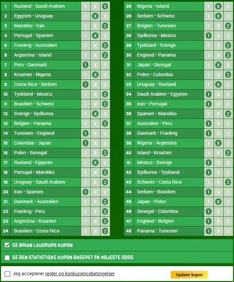 unibet vm 2018|Unibet .